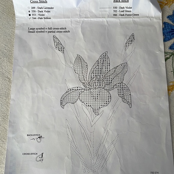 Jack Dempsey (2003) 18” quilt squares (6), item 732, pattern #274, Iris - Picture 8 of 11